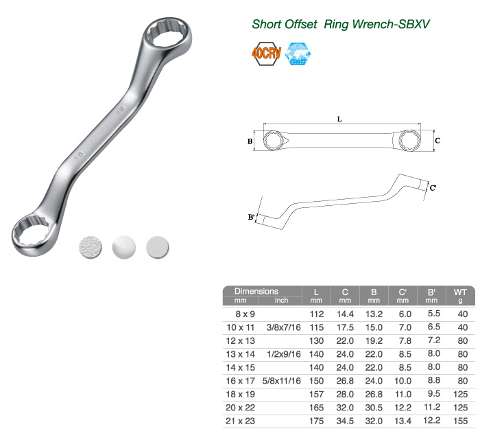 Short Offset Ring Wrench-SBXV